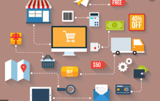 ABC Company E Business System
