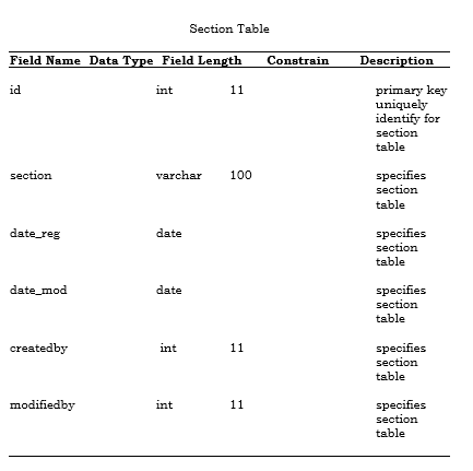 Section Table