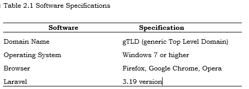 Software Specification