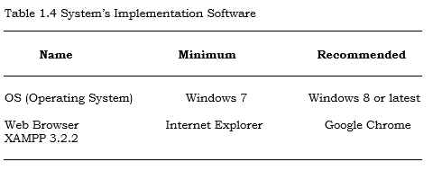System Implementation Software